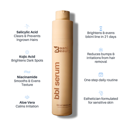 Baani Bright Bikini Line Serum