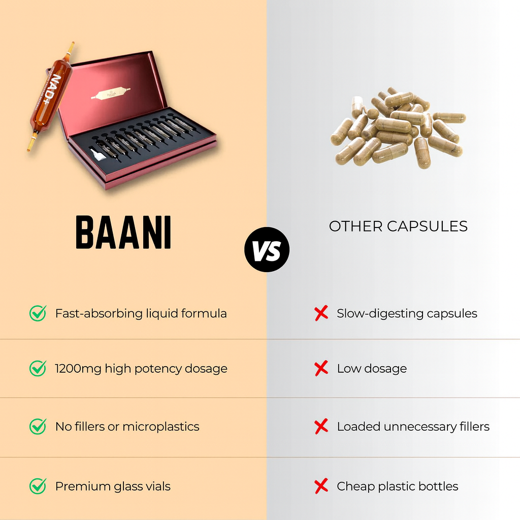 Baani's™️ - Perseek NAD Cellular Renewal Vial