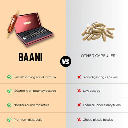 Baani's™️ - Perseek NAD Cellular Renewal Vial