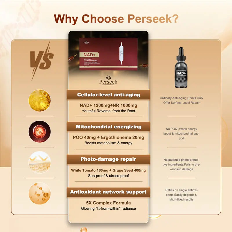 Baani's™️ - Perseek NAD Cellular Renewal Vial
