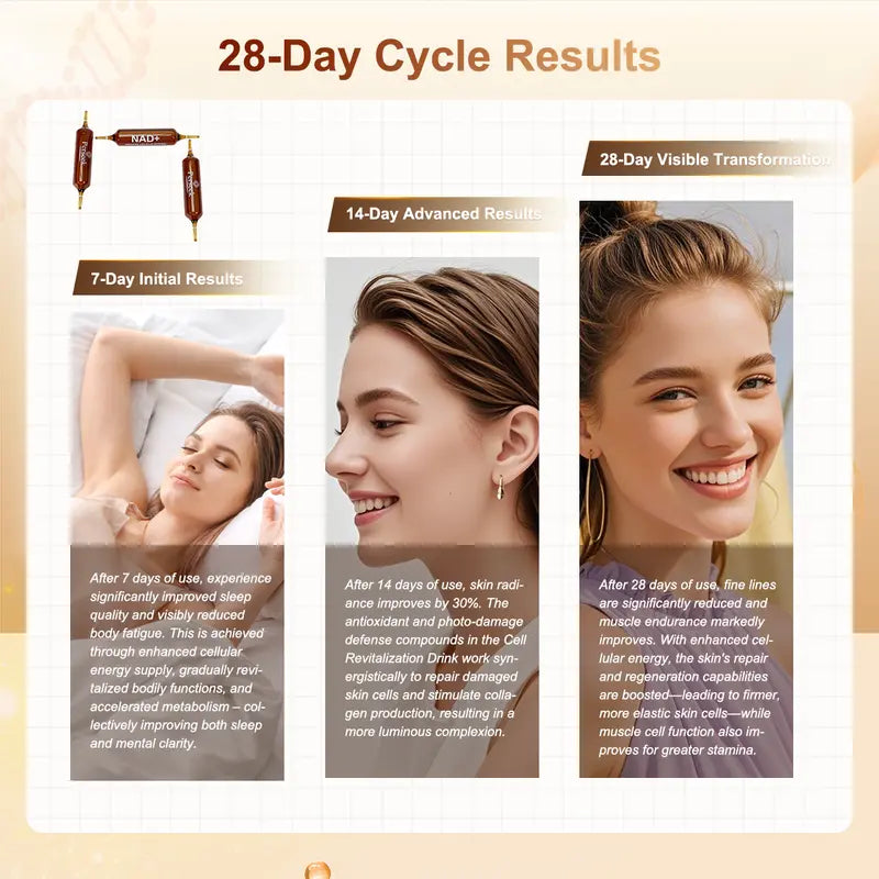 Baani's™️ - Perseek NAD Cellular Renewal Vial